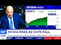 CNBC & Bloomberg Today On NVIDIA Stock, AI Bottlenecks - NVDA Update