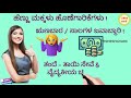 ಹೆಣ್ಣು ಮಕ್ಕಳಿಗೆ ಆಸ್ತಿಯಲ್ಲಿ ಪಾಲು women s property rights women property rights in india.