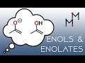 Enols and Enolates: How to make them & general reactions