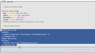 LearnPHP Tutorial Level 2, Chapter 3. MySQL and phpMyAdmin
