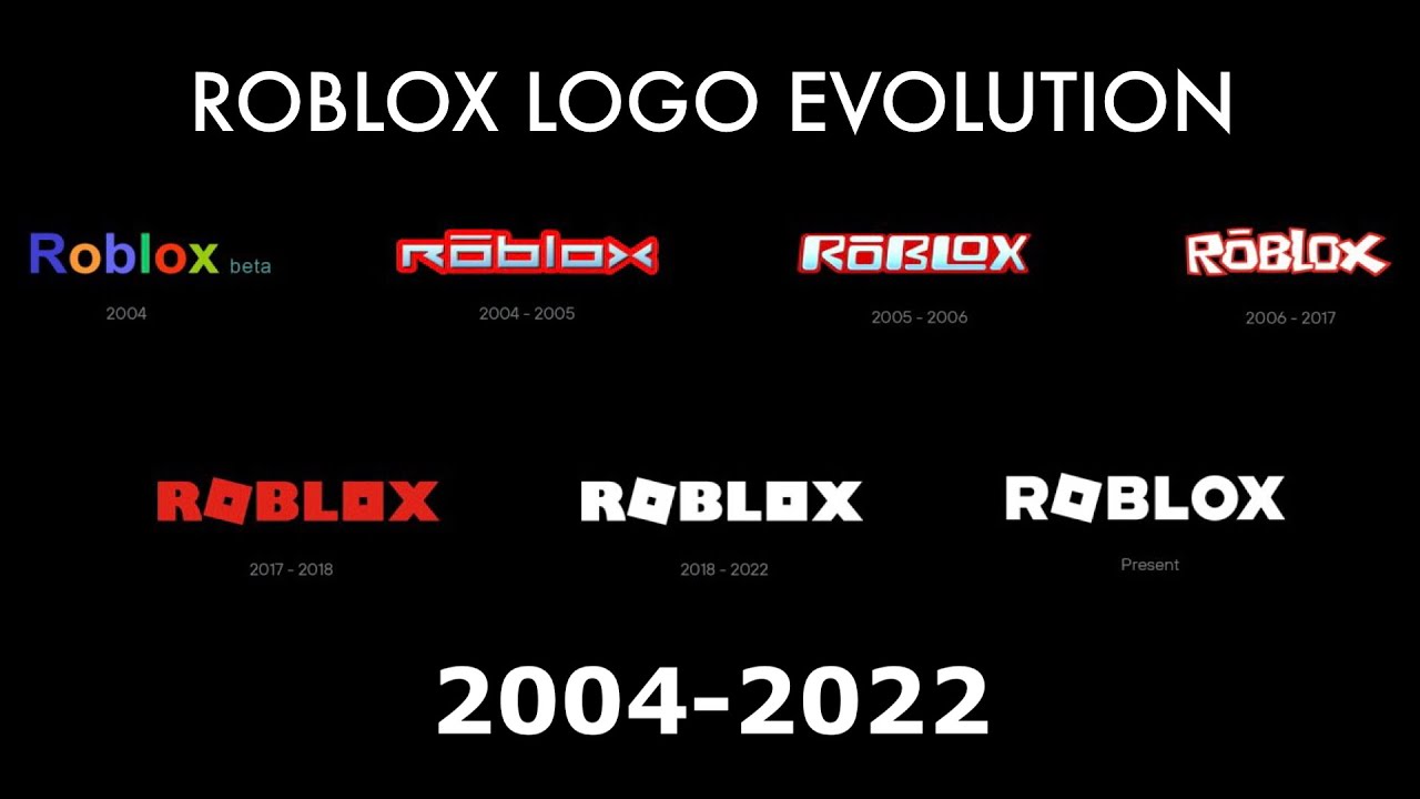 ALL ROBLOX LOGOS (2004-2022) Logo Evolution - YouTube