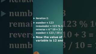 Reverse a Number | Malayalam Tutorial