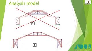 Alton Footbridge Removal Case Study