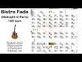 Bistro Fada Backing (Midnight in Paris 160bpm) | Gypsy Jazz Play along