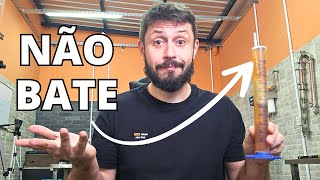 Por Que é Tão Difícil Atingir a FG Esperada? E Como Resolver!