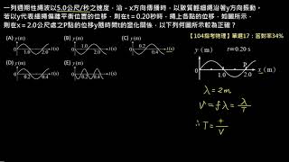 波動【例題】【指考物理】104 單選17：週期波上質點的位移與時間之關係（選修物理Ⅲ）