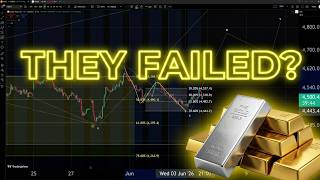What To Expect | Gold & Silver Price Analysis
