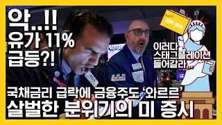 유가가 하룻밤에 11%나 뛰어?! 이러다 스태그플레이션 올거 같은데.. | 살벌한 분위기의 미국 증시.. 뭔가 해결될 기미는 보이지 않고 ㅠㅠ | 과연 파월과 연준의 선택은..?