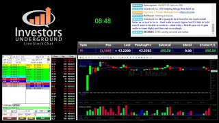 Live trading action - recapping a $3,600 pre market trade