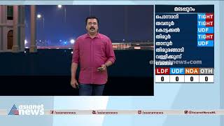 പികെ ഫിറോസിലൂടെ താനൂർ തിരിച്ചുപിടിക്കാൻ യുഡിഎഫ് Who will win at  Tirurangadi, vallikkunnu ?