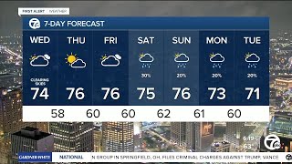 Metro Detroit Weather: Showers \u0026 clouds moving out