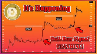 ⚠️$11 DOGECOIN BULLRUN PUMP!?🚨HISTORICAL SIGNALS PUMP in 2025 is EXTREMELY CLOSE? The Doge TRUTH