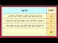 إعراب سورة الفلق سلسلة تعلم الإعراب 73