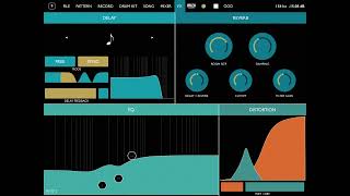Patterning 2 Groove