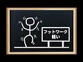 まちのでんきやあるある＃１０　他県の娘さんより相談。実家のお母様のためにエアコン取り付け後依頼。