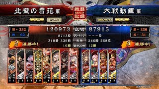 【三国志大戦4】ワラ好きが甄氏と行くPart65【二品下位】