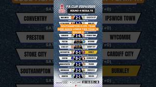 FA Cup Results Round 4 #facupround4 #facupresults