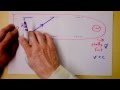 Derivation of Time Dilation in Special Relativity using a Light Clock | Doc Physics