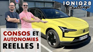 Volvo EX30 : enfin une Volvo efficiente ? (Ioniq 28 challenge)