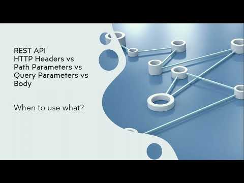 REST API Headers vs Path Parameters vs Query Parameters vs Body – Simlaweb