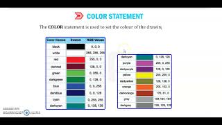 Graphics in Basic 256 ch 6 class 8