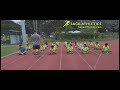 We Love Track & Field | SAGA Athletics Private Training 