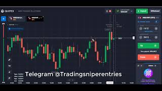 140$ to 495$ | Win Every Trade Quotex | 95% Winning binary options signals | Best Winning strategy