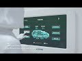 Hyundai Motor Group Future Technology - IoT