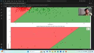 Visualizing Classifier Boundaries using Kernel PCA