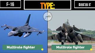 F-16 VS Rafale Jet Comparison || Fighters Comparison || By Nasr