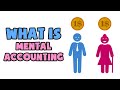 What is Mental Accounting | Explained in 2 min