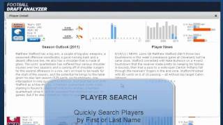 Syncing the Draft Analyzer with CBSSports.com On-line Draft Room