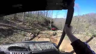 Hollerwood Offroad Park