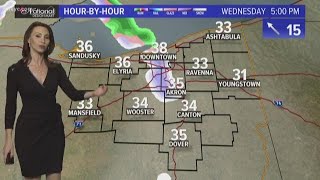 Betsy Kling 11 p.m. weather forecast for December 11, 2018