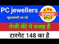 तेजी की वजह pc jewellers Split 1:10 ◾ pc jewellers latest news ◾ pc jeweller stock latest news today