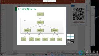 【零声教育】面试必问的C++11新特性代码实践