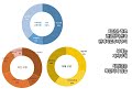 시공테크. 1분만에 재무분석. 전시문화시설 및 인테리어시설 제작 설치 용역설계