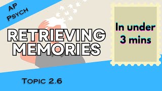 Retrieving Memories in Under 3 mins (AP Psychology Unit 2 Topic 6) 2.6