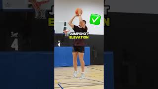 How to make tough shots!