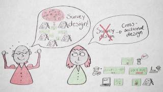 3.10 Correlational designs | Quantitative methods | Research Designs | UvA