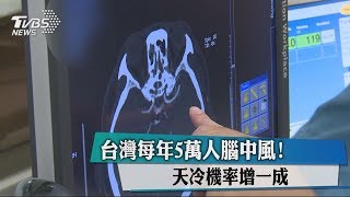 台灣每年5萬人腦中風！　天冷機率增一成