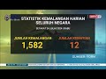 25 JULAI 2024 BERITA PERDANA - STATISTIK KEMALANGAN HARIAN SELURUH NEGARA SETAKAT 24 JULAI 2024