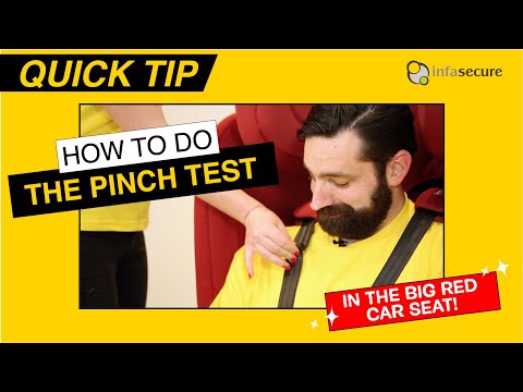 The Pinch Test The Pinch Test