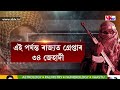 মাদ্ৰাছাত শিক্ষক ৰূপত ছদ্মবেশ ধৰি চলাই আহিছিল জেহাদী কাৰ্যকলাপ