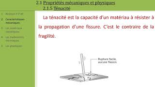 Matériaux: 1  Caractéristiques (PTSI)