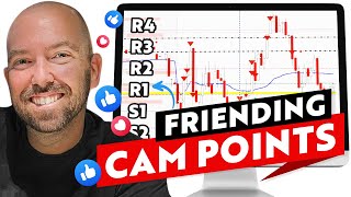 Pivoting into FaceBook with Camarilla Points!