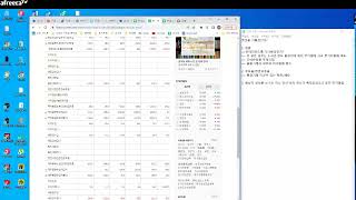 은퇴한 투자자의 게으른투자이야기 제기준 거르는 기업들 1