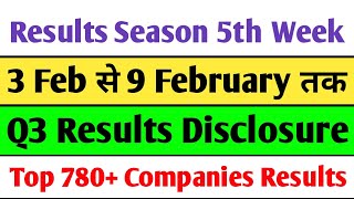 Top 780+ Companies Q3 results | Q3 Results 2025, Q3 results 2025 today, Upcoming Q3 results 2025