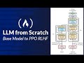 LLMs from Scratch – Practical Engineering from Base Model to PPO RLHF