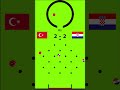 croatia vs turkey fifa world cup marble football tournament